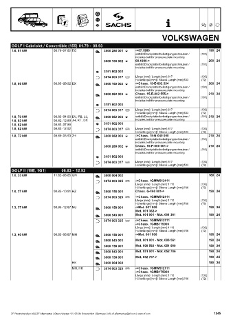 Catalogs auto parts for car and truck