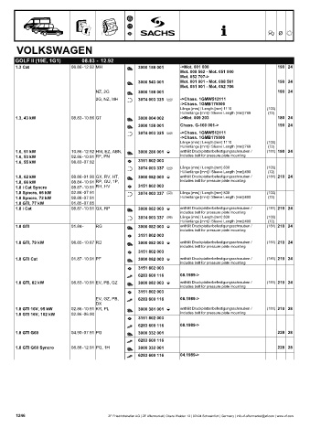 Catalogs auto parts for car and truck