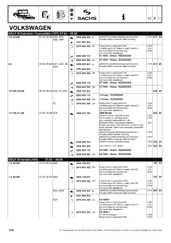 Catalogs auto parts for car and truck