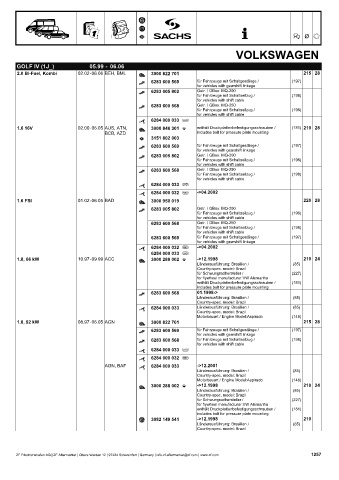 Catalogs auto parts for car and truck