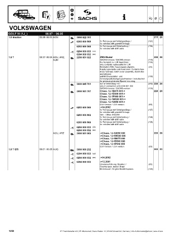 Catalogs auto parts for car and truck
