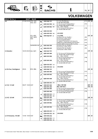 Catalogs auto parts for car and truck