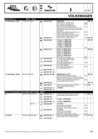 Catalogs auto parts for car and truck