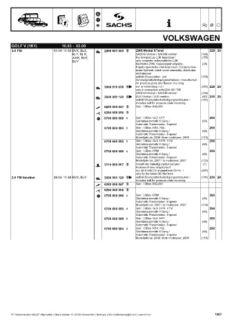 Catalogs auto parts for car and truck