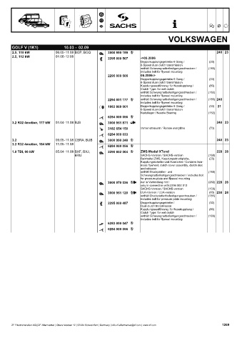 Catalogs auto parts for car and truck