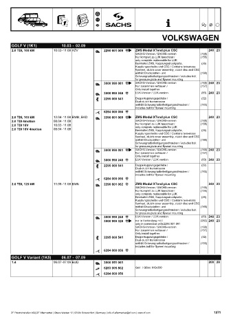 Catalogs auto parts for car and truck