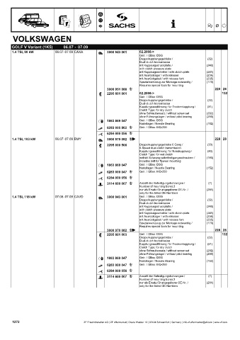 Catalogs auto parts for car and truck