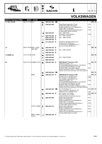 Catalogs auto parts for car and truck