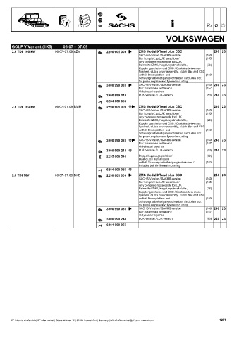 Catalogs auto parts for car and truck