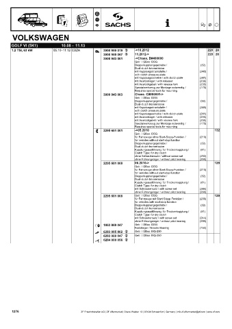 Catalogs auto parts for car and truck