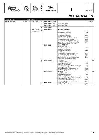 Catalogs auto parts for car and truck