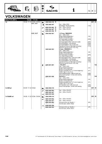 Catalogs auto parts for car and truck