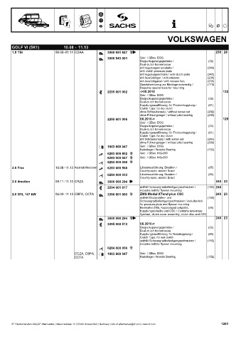 Catalogs auto parts for car and truck