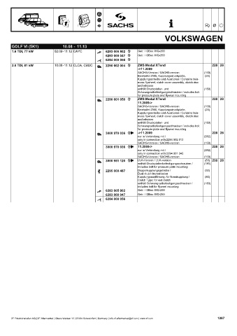 Catalogs auto parts for car and truck