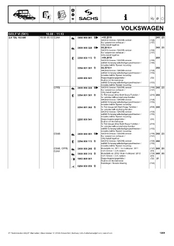 Catalogs auto parts for car and truck