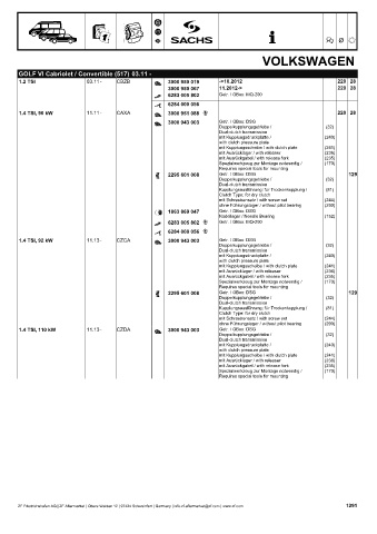 Catalogs auto parts for car and truck