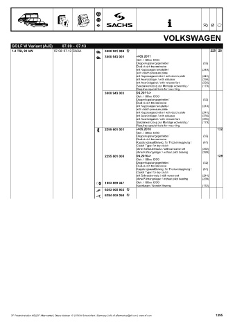 Catalogs auto parts for car and truck