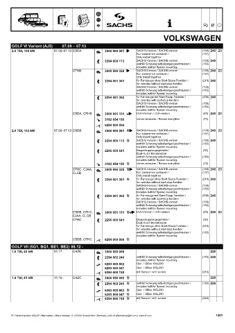 Catalogs auto parts for car and truck