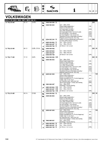 Catalogs auto parts for car and truck