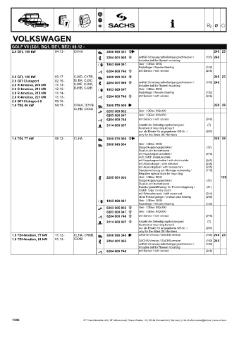 Catalogs auto parts for car and truck