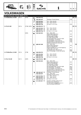 Catalogs auto parts for car and truck