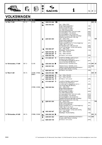 Catalogs auto parts for car and truck