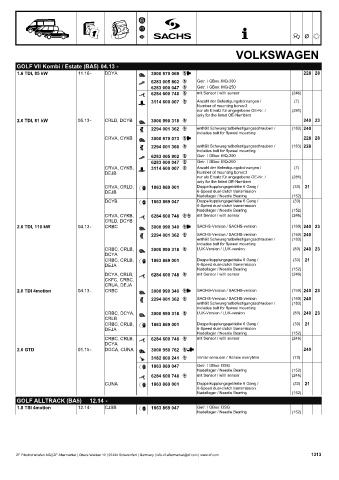 Catalogs auto parts for car and truck