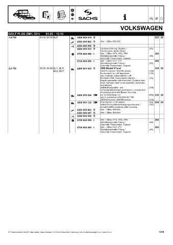 Catalogs auto parts for car and truck