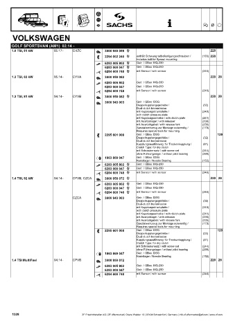 Catalogs auto parts for car and truck