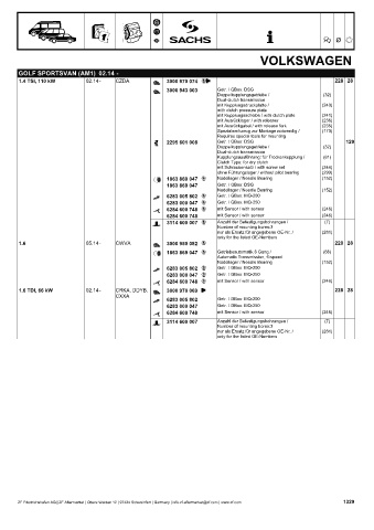 Catalogs auto parts for car and truck