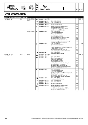 Catalogs auto parts for car and truck