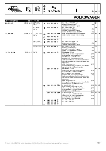 Catalogs auto parts for car and truck