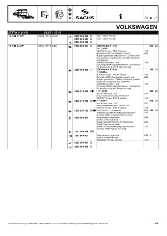 Catalogs auto parts for car and truck