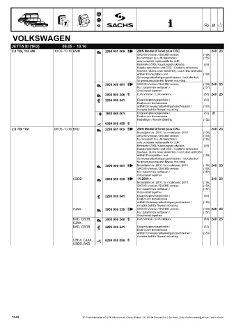 Catalogs auto parts for car and truck