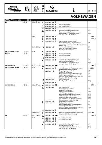 Catalogs auto parts for car and truck