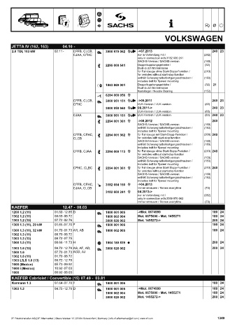 Catalogs auto parts for car and truck