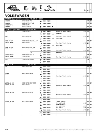 Catalogs auto parts for car and truck