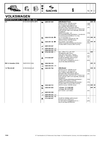 Catalogs auto parts for car and truck