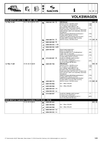 Catalogs auto parts for car and truck