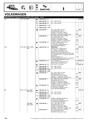 Catalogs auto parts for car and truck