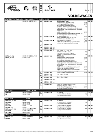 Catalogs auto parts for car and truck