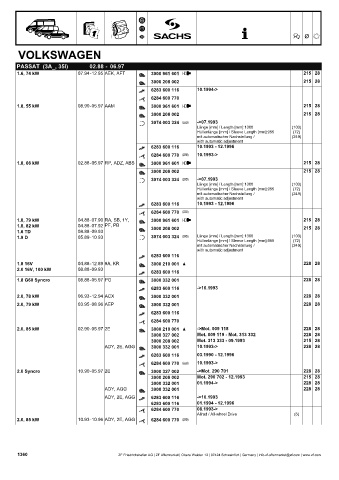 Catalogs auto parts for car and truck