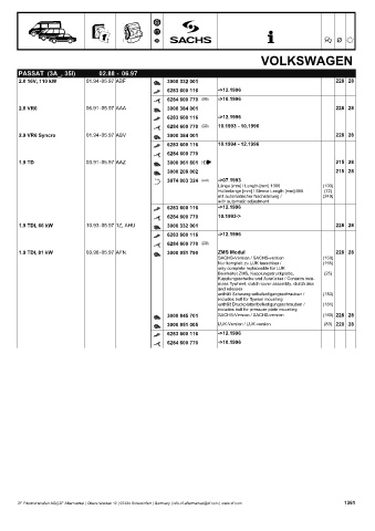 Catalogs auto parts for car and truck