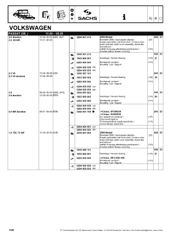 Catalogs auto parts for car and truck