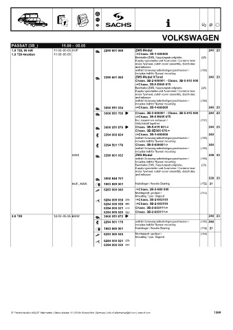 Catalogs auto parts for car and truck