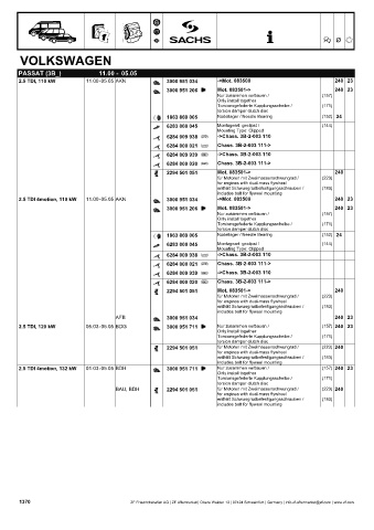 Catalogs auto parts for car and truck