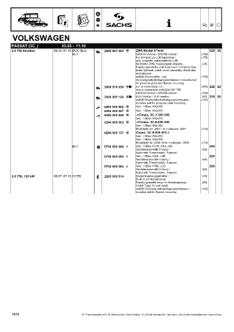 Catalogs auto parts for car and truck