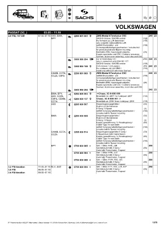 Catalogs auto parts for car and truck