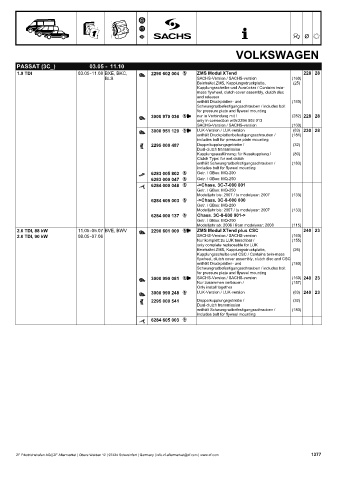 Catalogs auto parts for car and truck