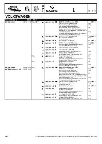 Catalogs auto parts for car and truck